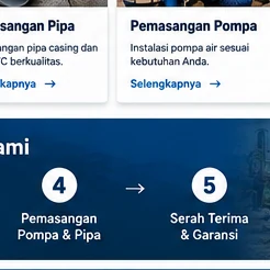 Perdalam sumur bor